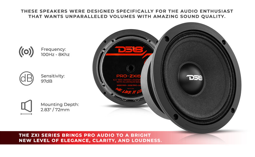 PRO-ZXI 6.5" Mid-Range Loudspeaker With Neodymium/Ferrite Magnets 300 Watts Rms 8-Ohm - DS18