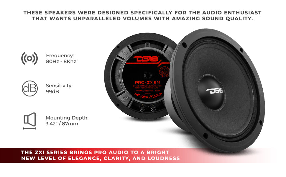 PRO-ZXI 8" Mid-Range Loudspeaker With Neodymium/Ferrite Magnets 350 Watts Rms 8-Ohm - DS18
