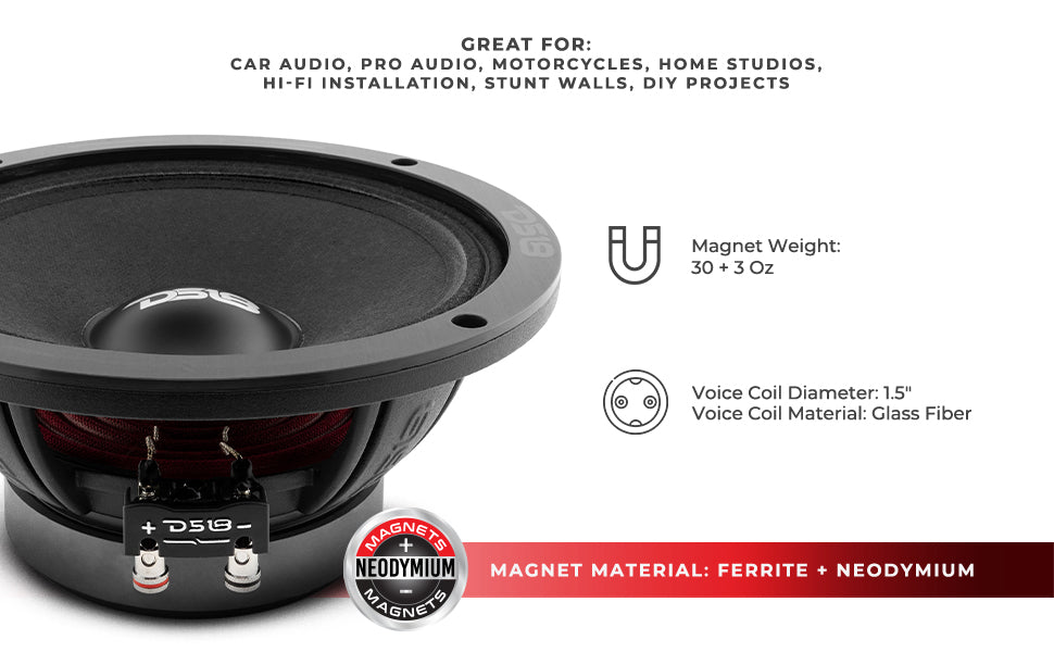 PRO-ZXI 8" Mid-Range Loudspeaker With Neodymium/Ferrite Magnets 350 Watts Rms 8-Ohm - DS18