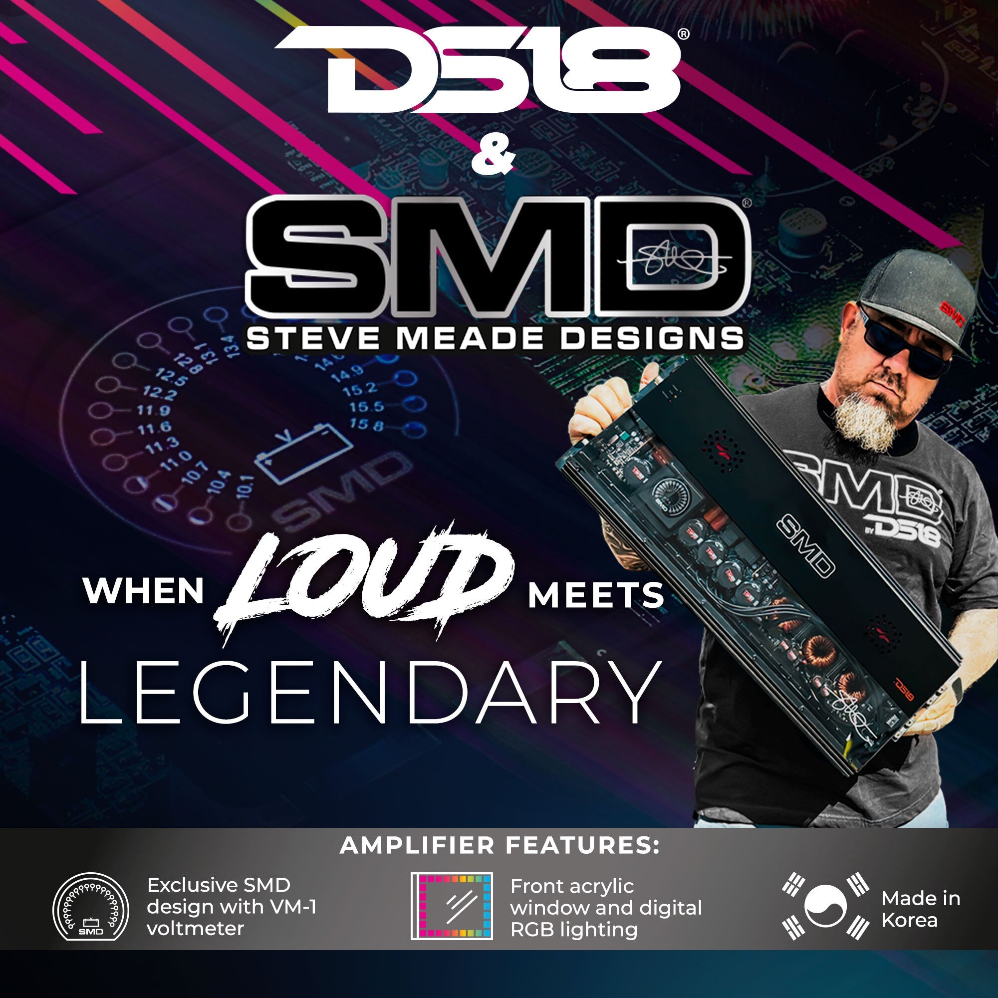 SMD Monoblock Amplifier with VM-1 Voltmeter and Digital LED Lights 3000W RMS at 1-ohm - Steve Meade Designs - DS18