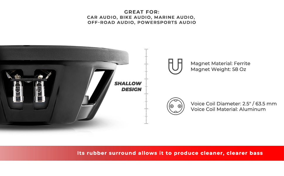 PS Shallow-Mount Water Resistant 10" Subwoofer | 500W RMS Single Voice Coil 4-Ohm - DS18