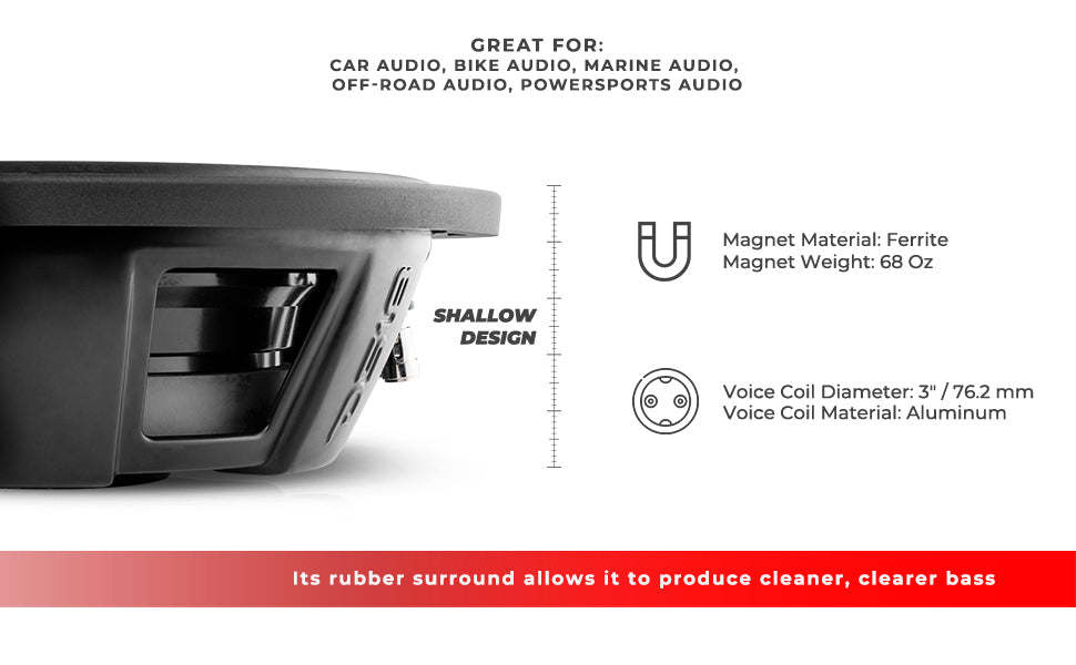 PS Shallow-Mount Water Resistant 12" Subwoofer | 600W RMS DVC 4-Ohm - DS18