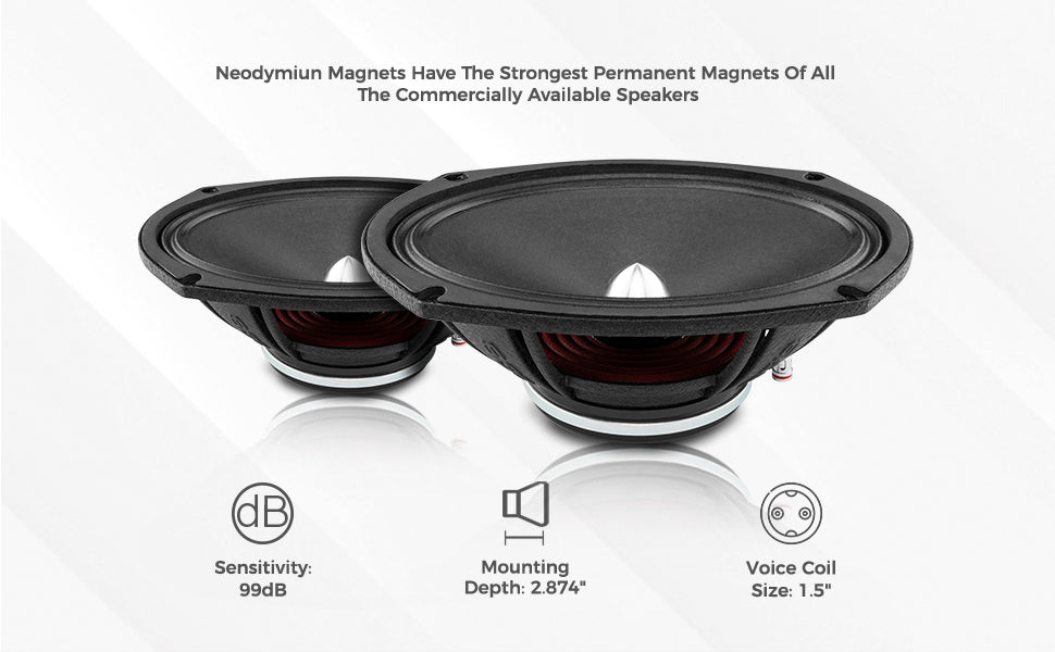 PRO 6x9" Neodymium Full-Range Bullet Loudspeaker 250 Watts Rms 4-Ohm - DS18