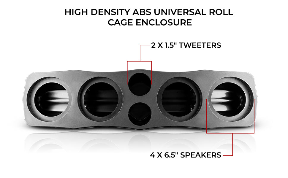 37” Universal Roll Cage Enclosure - 4x 6.5” Speakers and 2x 3.78” Tweeters - DS18