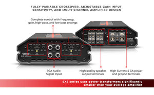 SXE Class A/B 4-Channel Full-Range Amplifier 4 x 60 RMS @ 4-Ohm 1200 Watts - DS18