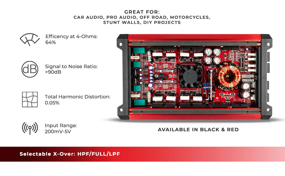 SXE Class A/B 4-Channel Full-Range Amplifier 4 x 60 RMS @ 4-Ohm 1200 Watts - DS18
