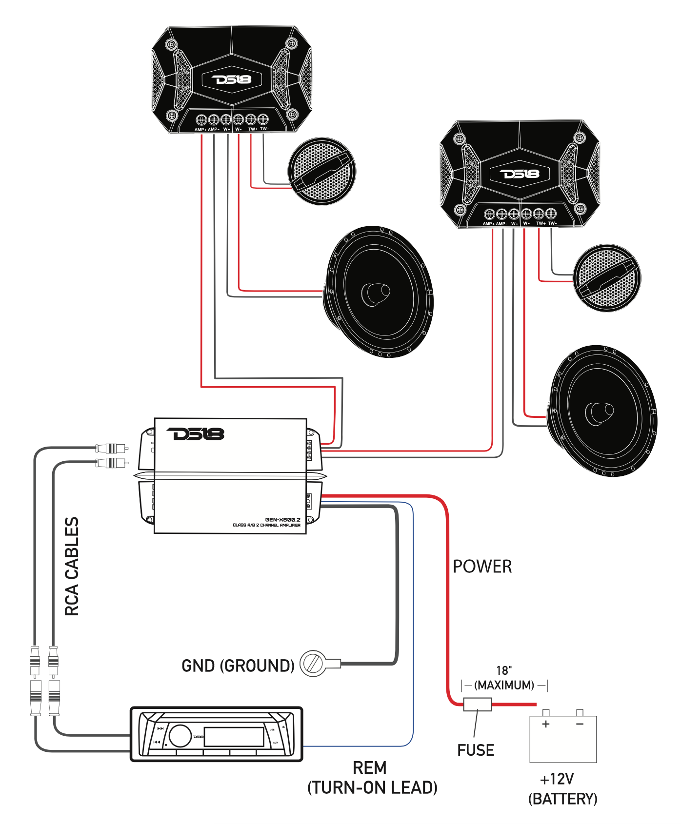 EXL 6.5" 2-Way Component Speaker System | 150W RMS 4-Ohm - DS18