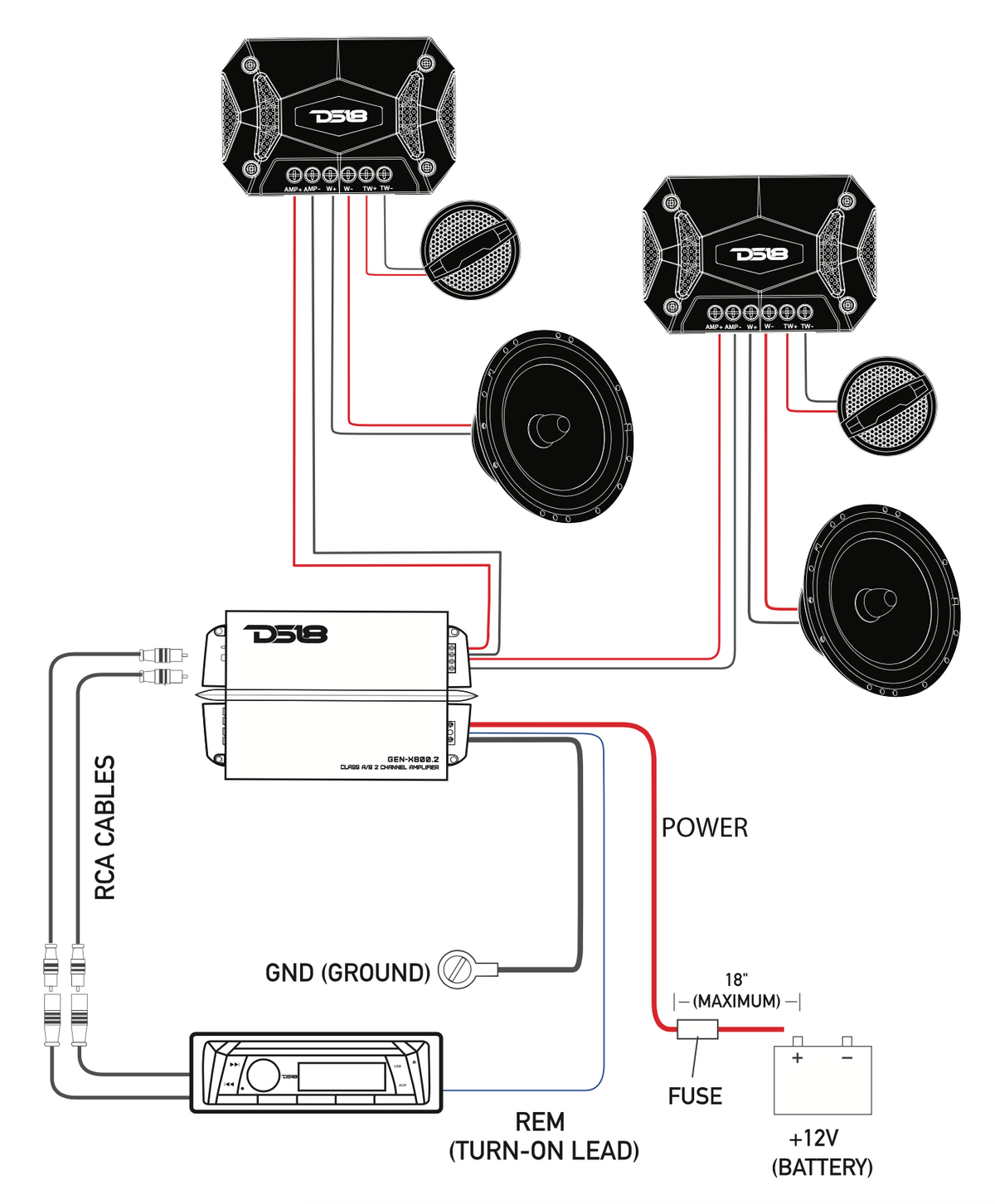 EXL 6.5" 2-Way Component Speaker System | 150W RMS 4-Ohm - DS18