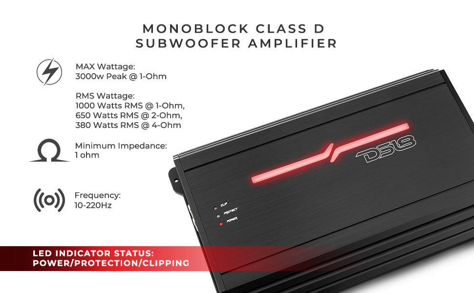 ZR 1-Channel Class D Amplifier 1000 Watts RMS-1 Ohm - DS18