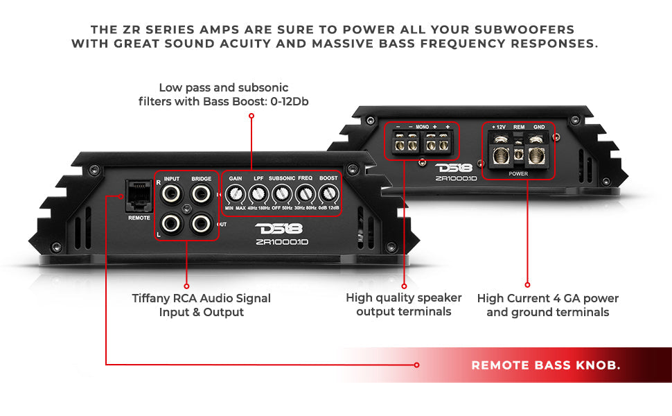 ZR 1-Channel Class D Amplifier 1000 Watts RMS-1 Ohm - DS18