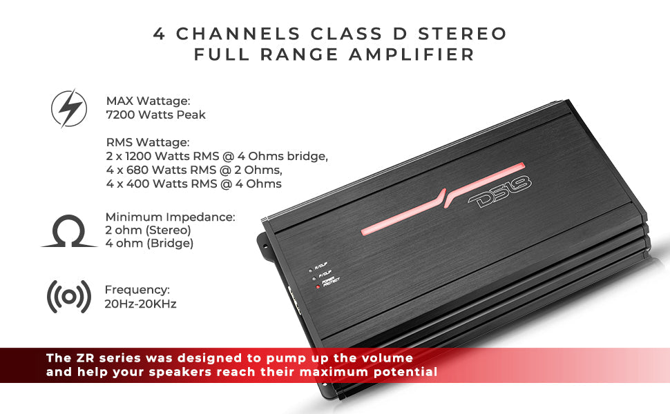 ZR 4-Channel Class D Amplifier 4 x 400 Watts Rms @ 4-ohm - DS18