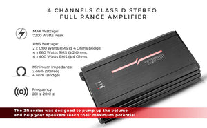 ZR 4-Channel Class D Amplifier 4 x 400 Watts Rms @ 4-ohm - DS18