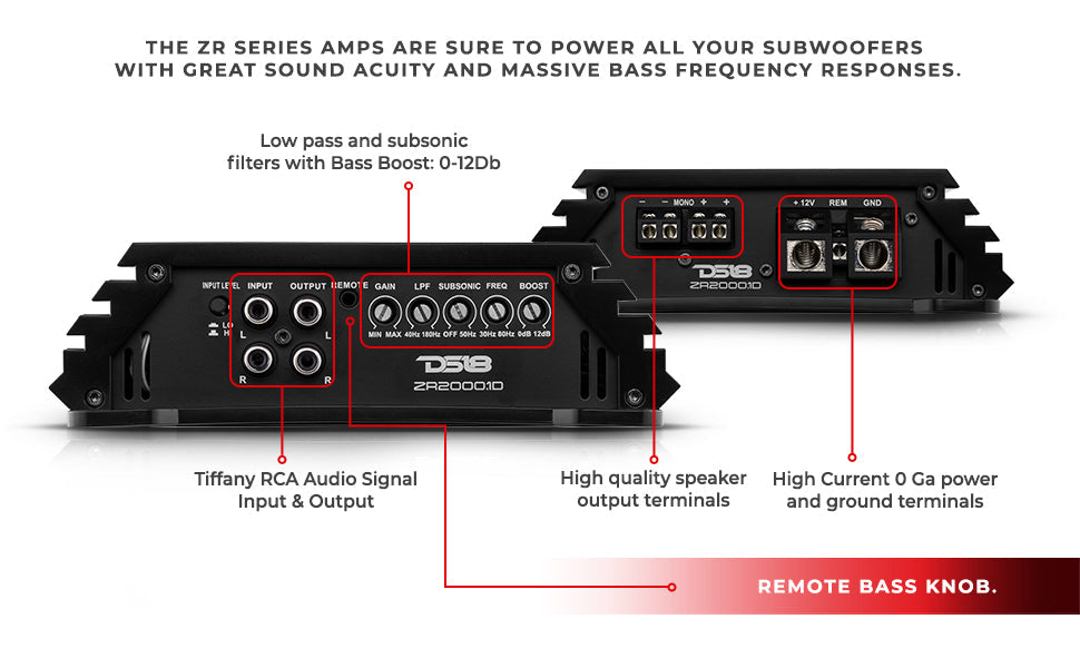 ZR 1-Channel Class D Amplifier 2000 Watts Rms @ 1-Ohm - DS18