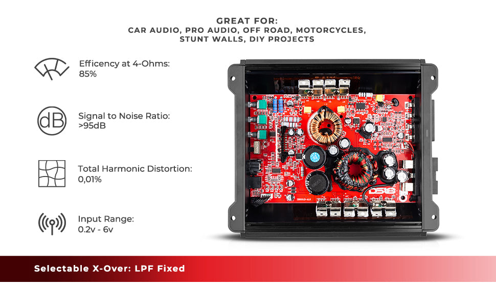 ZR 1-Channel Class D Amplifier 500 Watts Rms @ 1-Ohm - DS18