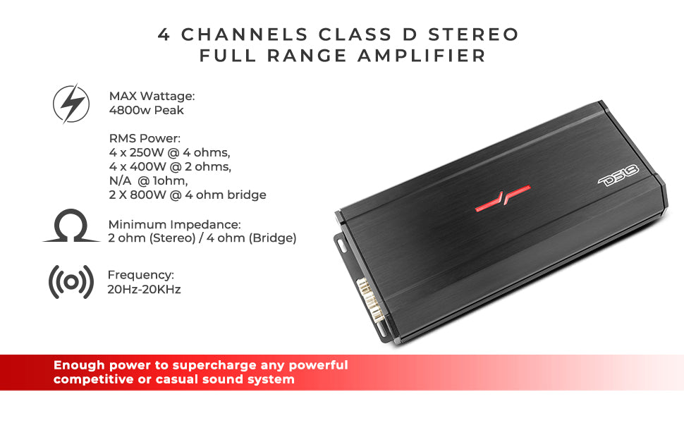 ZXI 4-Channel Class D Amplifier 4 X 250 Watts Rms @ 4-Ohm - DS18
