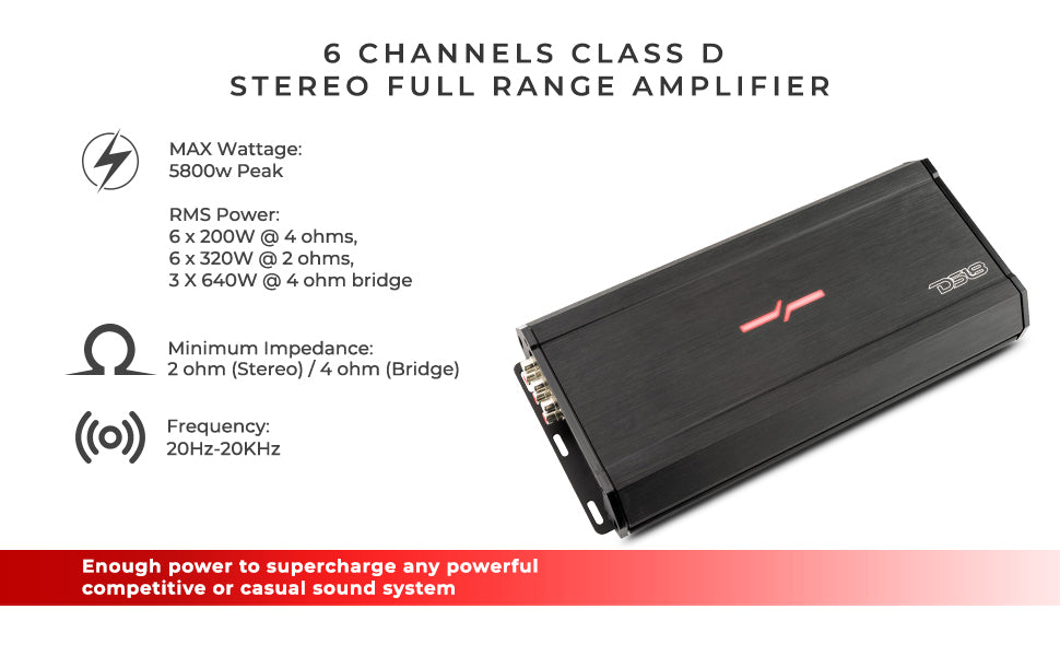 ZXI 6-Channel Class D Amplifier 6 x 200 Watts Rms @ 4-Ohm - DS18