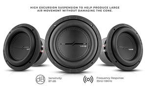 ZXI 6.5" High Excursion Subwoofer Quad Stacked Magnets 300 Watts Rms DVC 2-Ohm - DS18