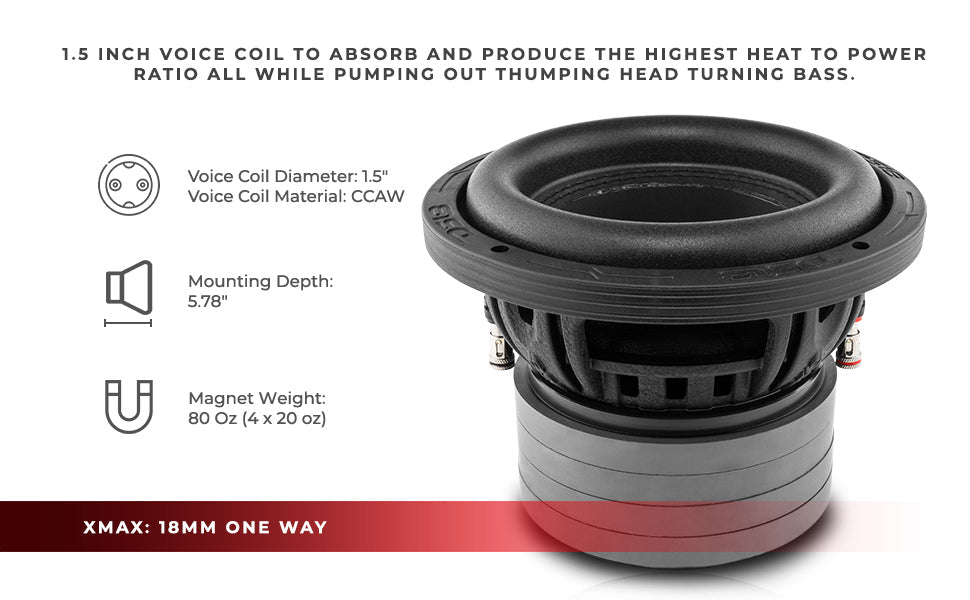 ZXI 6.5" High Excursion Subwoofer Quad Stacked Magnets 300 Watts Rms DVC 4-Ohm - DS18