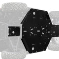 CFMOTO UForce U10 Pro Full Skid Plate