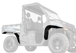 CFMOTO UForce 1000 Low-Profile Fender Flares