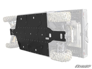 CFMOTO UForce 1000 XL Full Skid Plate