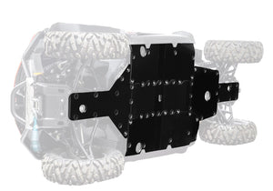 CFMOTO ZForce 800 Trail Full Skid Plate