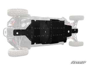 CFMOTO ZForce 950 Sport 4 Full Skid Plate