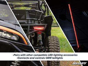CFMOTO ZForce 950 Deluxe Self-Canceling Turn Signal Kit