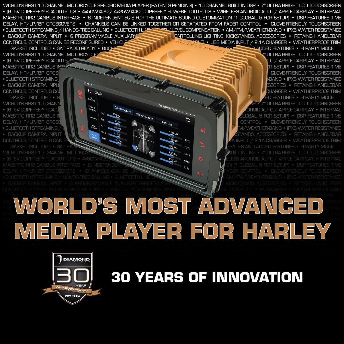 MSHD14 - Plug N-Play Digital Media Receiver for 2014-2023 Harley Davidson Touring Motorcycles