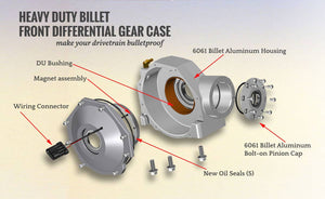 Polaris RZR Turbo Heavy Duty Billet Front Differential Gear Case