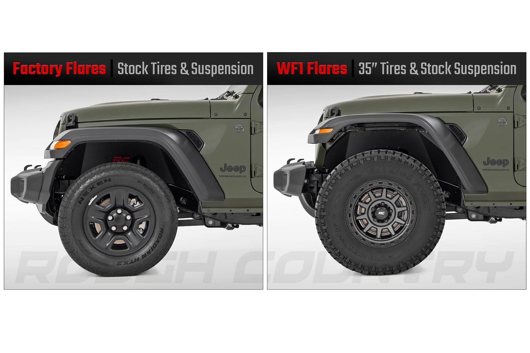 WF1 Fender Flares | Jeep Gladiator JT 4WD (2020-2026)