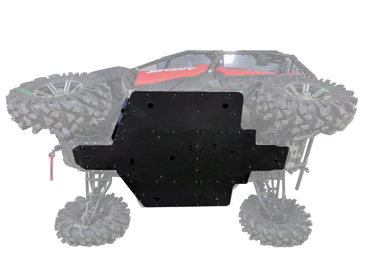 Honda Pioneer 1000 Full Skid Plate