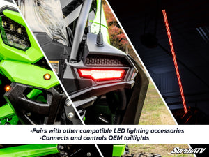 Kawasaki Teryx H2 Deluxe Self-Canceling Turn Signal Kit - No Extra Lights