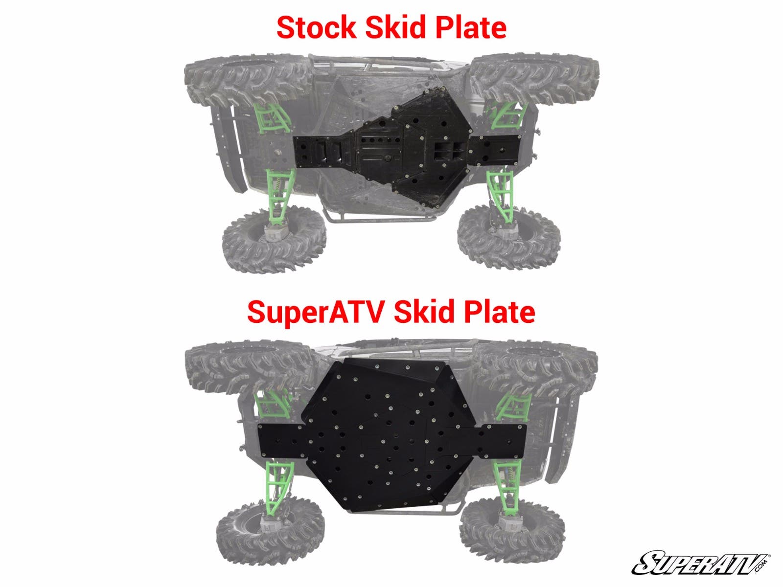 Kawasaki Teryx Full Skid Plate