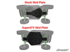 Kawasaki Teryx S Full Skid Plate