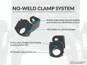 Polaris RZR XP 1000 Track Bars for SuperATV 1.5in. Forward Offset A-Arms