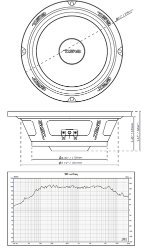 PRO 8" Shallow Neodymium Full-Range Loudspeaker 200 Watts Rms 8-Ohm - DS18