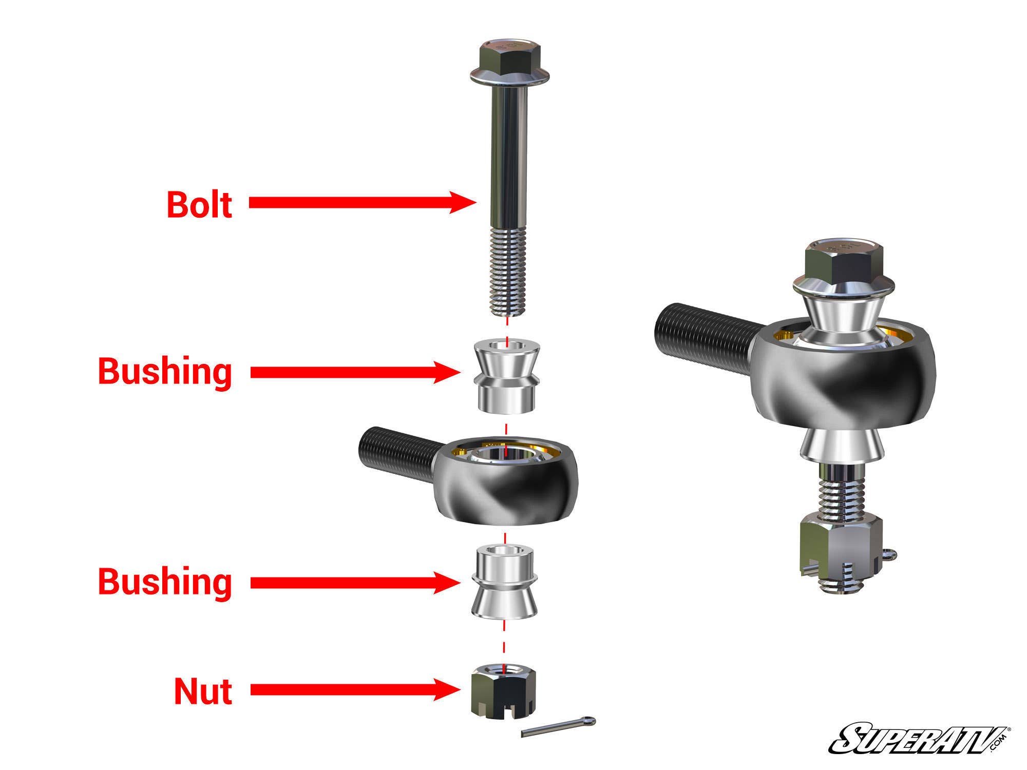 Polaris Ranger XP 570 Heavy-Duty Tie Rod Kit