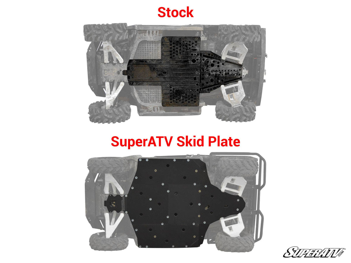 Polaris Ranger Full Size Full Skid Plate