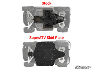 Polaris Ranger XP 570 Full Skid Plate