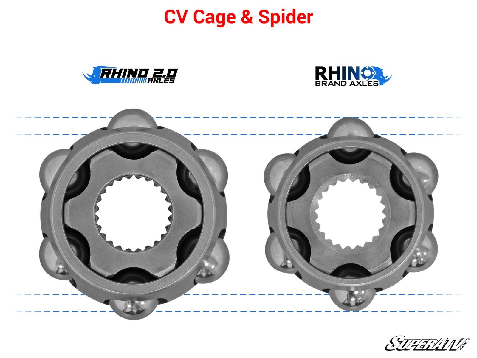 Can-Am Defender HD10 Heavy-Duty Axle—Rhino 2.0