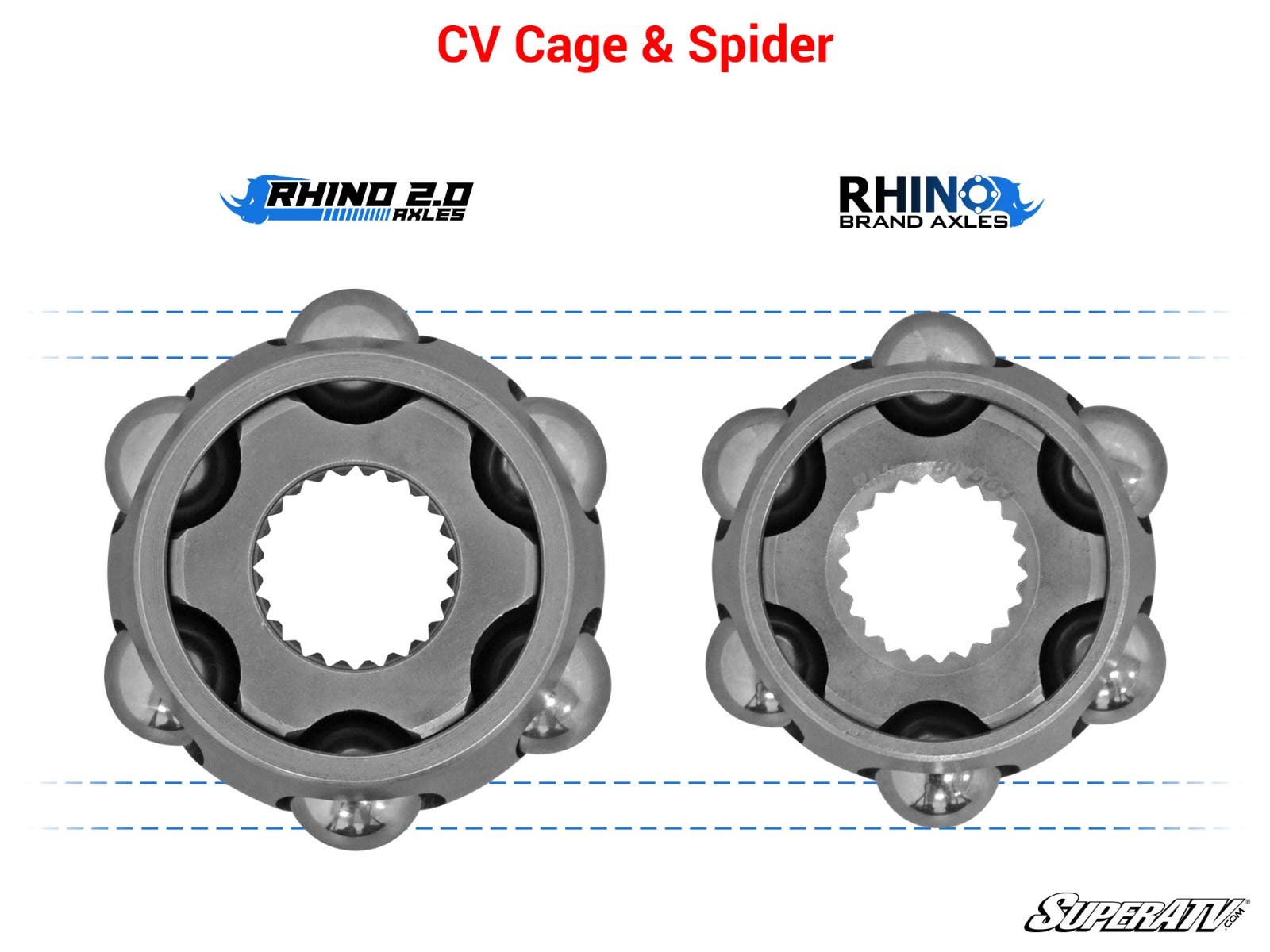 Can-Am Defender HD7 Axle—Rhino 2.0