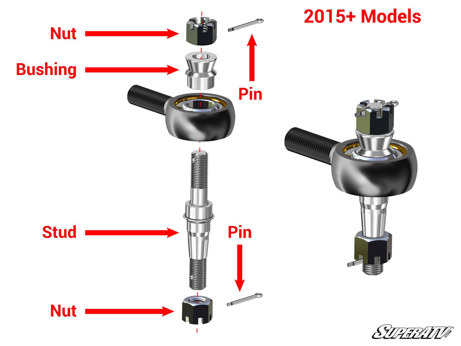 Polaris RZR XP 1000 Z-Bend Tie Rod Kit - Replacement for SuperATV Lift Kits