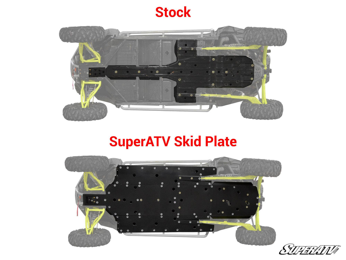 Polaris RZR XP 4 Full Skid Plate