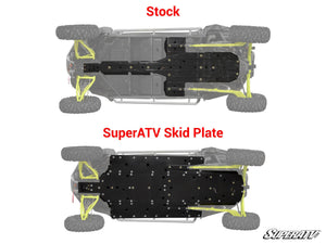 Polaris RZR XP 4 Full Skid Plate