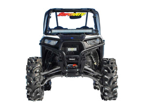 RZR 900 To RZR S 900 Suspension Conversion Kit with 3in. Lift Kit