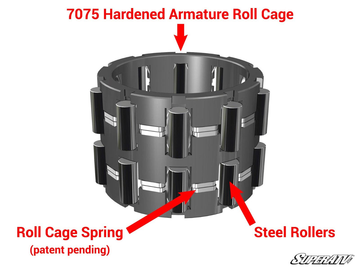 Polaris RZR 1000 Sprague Carrier (with Rollers)