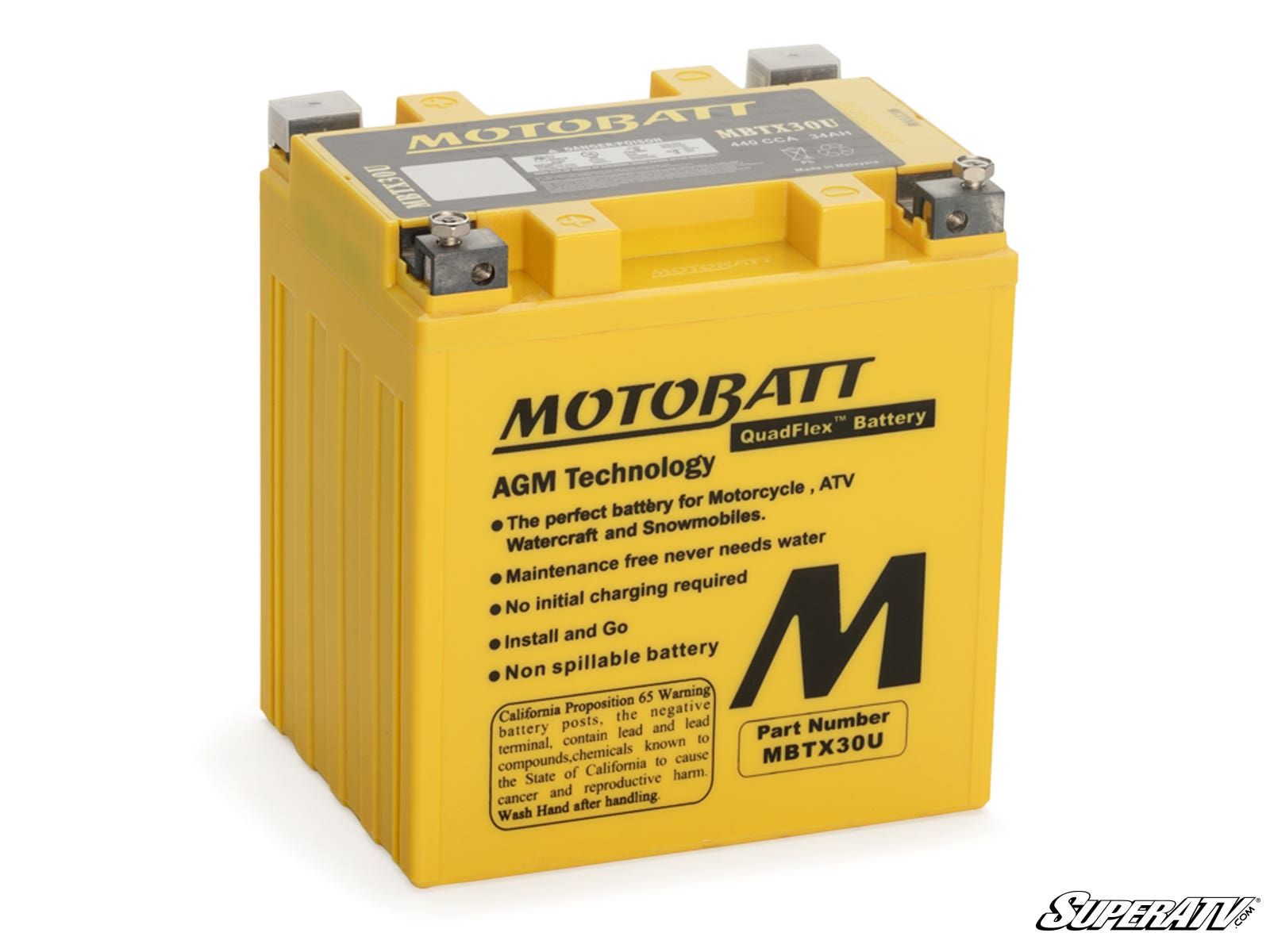 CFMOTO UForce Motobatt Battery Replacement