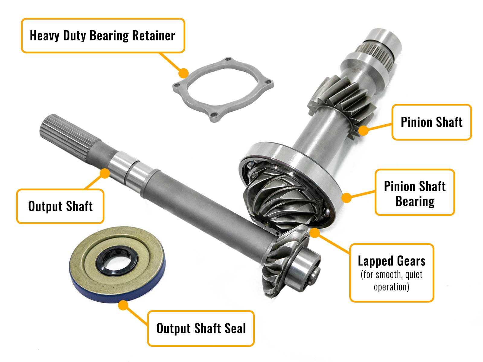 Polaris RZR Pinion Shaft