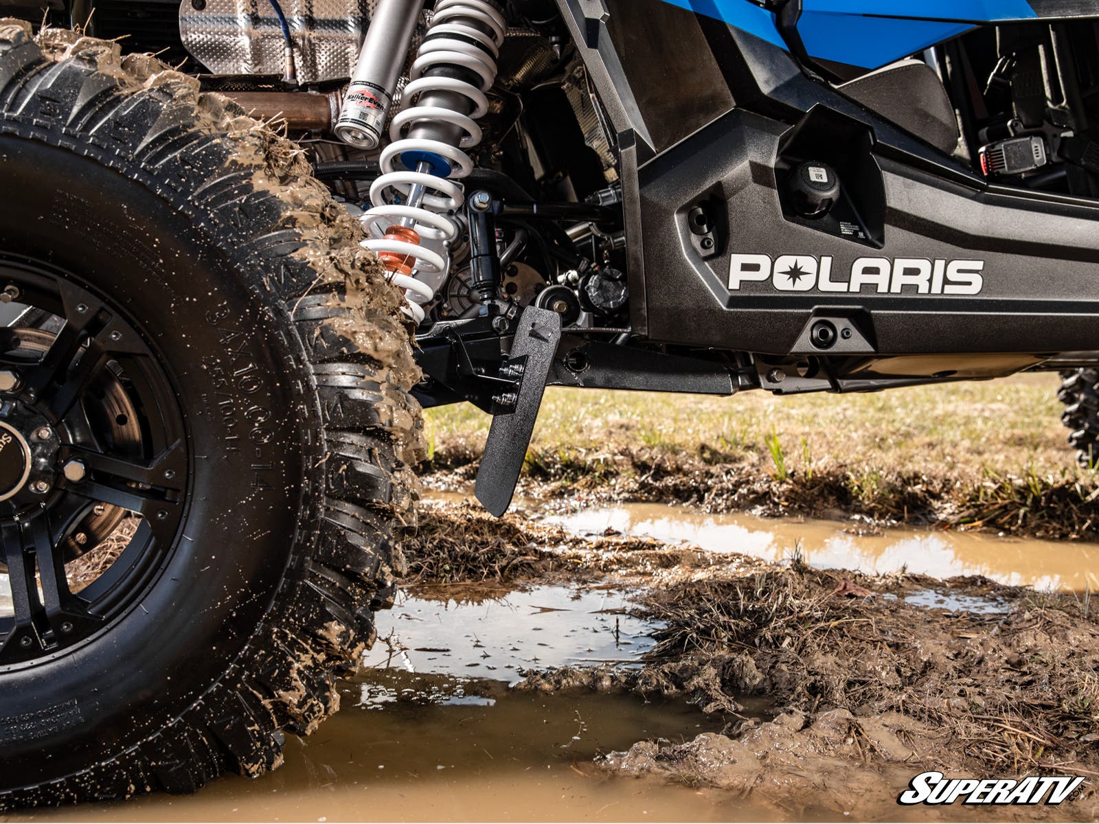 Polaris RZR XP Turbo S Mud Flaps